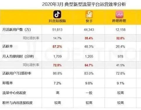 通过购买快手账号来运营快手直播的方法是否可 通过购买快手账号来运营快手直播的方法是否可